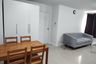 1 Bedroom Condo for sale in Condo One Sathorn, Chong Nonsi, Bangkok near MRT Lumpini