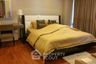 1 Bedroom Condo for rent in The Address Sukhumvit 61, Khlong Tan Nuea, Bangkok near BTS Ekkamai