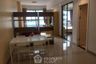 1 Bedroom Condo for rent in Supalai Premier Place Asoke, Khlong Toei Nuea, Bangkok near MRT Phetchaburi