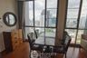 2 Bedroom Condo for rent in Quattro by Sansiri, Khlong Tan Nuea, Bangkok near BTS Thong Lo