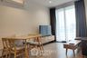 2 Bedroom Condo for rent in THE LINE Phahonyothin Park, Chom Phon, Bangkok near MRT Phahon Yothin
