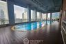 2 Bedroom Condo for rent in Silom Suite, Silom, Bangkok near BTS Chong Nonsi