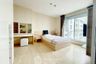 1 Bedroom Condo for rent in Rhythm Ratchada, Sam Sen Nok, Bangkok near MRT Ratchadaphisek