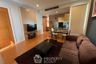 1 Bedroom Condo for rent in Wind Ratchayothin, Chatuchak, Bangkok near MRT Lat Phrao