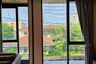 1 Bedroom Condo for rent in LLOYD Soonvijai-Thonglor, Bang Kapi, Bangkok