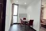 1 Bedroom Condo for rent in Ideo Q Phayathai, Thung Phaya Thai, Bangkok near BTS Phaya Thai