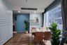 1 Bedroom Condo for rent in Ceil by Sansiri, Khlong Tan Nuea, Bangkok near BTS Ekkamai