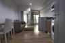 1 Bedroom Condo for rent in The Seed Musee, Khlong Tan, Bangkok near BTS Phrom Phong