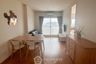 2 Bedroom Condo for sale in The Parkland Phetkasem, Bang Khae, Bangkok near MRT Lak Song