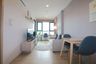 1 Bedroom Condo for rent in Wat Ket, Chiang Mai
