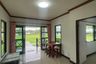 2 Bedroom House for rent in San Pu Loei, Chiang Mai
