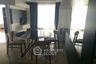 2 Bedroom Condo for rent in Supalai Wellington, Huai Khwang, Bangkok near MRT Thailand Cultural Centre