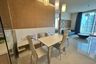 1 Bedroom Condo for rent in The Empire Place, Thung Wat Don, Bangkok near BTS Sueksa Witthaya