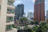 2 Bedroom Condo for sale in Prime Mansion Sukhumvit 31, Khlong Tan Nuea, Bangkok near BTS Phrom Phong