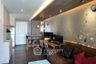1 Bedroom Condo for rent in Plus 38 Hip, Phra Khanong, Bangkok near BTS Thong Lo