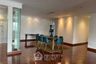3 Bedroom Condo for rent in Kallista Mansion, Khlong Toei Nuea, Bangkok near BTS Nana