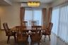 4 Bedroom House for rent in Life in the Garden Rongpo - Motoyway, Takhian Tia, Chonburi