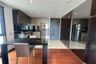 1 Bedroom Condo for rent in The Address Sukhumvit 61, Khlong Tan Nuea, Bangkok near BTS Ekkamai