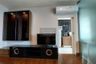 1 Bedroom Condo for rent in Ivy Thonglor, Khlong Tan Nuea, Bangkok near BTS Thong Lo