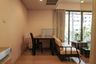 1 Bedroom Condo for rent in Life Asoke Rama 9, Makkasan, Bangkok near MRT Phra Ram 9