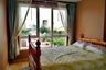 1 Bedroom Condo for rent in Voque Sukhumvit 16, Khlong Toei, Bangkok near BTS Asoke