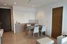2 Bedroom Condo for rent in Rhythm Phahol-Ari, Phaya Thai, Bangkok near BTS Saphan Kwai