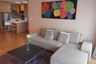 2 Bedroom Condo for rent in The Madison, Khlong Tan Nuea, Bangkok near BTS Phrom Phong
