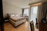 1 Bedroom Condo for rent in The Reserve Sukhumvit 61, Khlong Tan Nuea, Bangkok near BTS Ekkamai