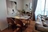2 Bedroom Condo for rent in BEATNIQ Sukhumvit 32, Khlong Tan, Bangkok near BTS Thong Lo