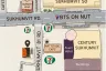 1 Bedroom Condo for rent in My Condo Sukhumvit 81, Bang Chak, Bangkok near BTS On Nut