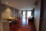 2 Bedroom Condo for Sale or Rent in The Senate Residences, Nong Prue, Chonburi