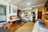 3 Bedroom Condo for sale in Silom Park View, Silom, Bangkok near MRT Silom