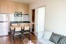 2 Bedroom Condo for rent in Noble Revolve Ratchada 2, Huai Khwang, Bangkok near MRT Thailand Cultural Centre