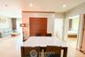 3 Bedroom Condo for rent in Noble Remix, Khlong Tan, Bangkok near BTS Thong Lo