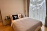 2 Bedroom Condo for rent in Chewathai Residence Thonglor, Khlong Tan Nuea, Bangkok near BTS Thong Lo