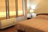 2 Bedroom Condo for Sale or Rent in Acadamia Grand Tower, Khlong Tan Nuea, Bangkok near BTS Phrom Phong