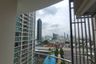 2 Bedroom Condo for Sale or Rent in Supalai Oriental Sukhumvit 39, Khlong Tan Nuea, Bangkok