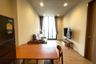 1 Bedroom Condo for Sale or Rent in Noble Around 33, Khlong Tan Nuea, Bangkok near BTS Phrom Phong
