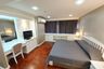 1 Bedroom Condo for rent in Khlong Toei, Bangkok near BTS Asoke