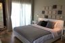 1 Bedroom Condo for Sale or Rent in Noble Refine, Khlong Tan, Bangkok near BTS Phrom Phong
