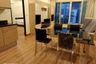 1 Bedroom Condo for rent in The Address Chidlom, Lumpini, Bangkok near BTS Chit Lom