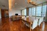 2 Bedroom Condo for rent in Khlong Tan Nuea, Bangkok near BTS Phrom Phong
