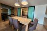 3 Bedroom Condo for rent in Phra Khanong Nuea, Bangkok near BTS Ekkamai