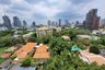 2 Bedroom Condo for rent in Phra Khanong, Bangkok near BTS Thong Lo