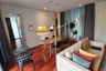 2 Bedroom Condo for rent in Khlong Toei Nuea, Bangkok near MRT Sukhumvit