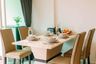 2 Bedroom Condo for sale in Wongamat Privacy, Na Kluea, Chonburi