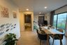 2 Bedroom Condo for rent in Cabanas Hua Hin, Nong Kae, Prachuap Khiri Khan