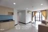 2 Bedroom Condo for rent in Ideo Blucove Sathorn, Khlong Ton Sai, Bangkok near BTS Wongwian Yai