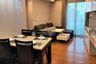 2 Bedroom Condo for rent in The Lumpini 24, Khlong Tan, Bangkok near BTS Phrom Phong