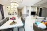 4 Bedroom House for rent in Bangkok Boulevard Rama 9, Saphan Sung, Bangkok